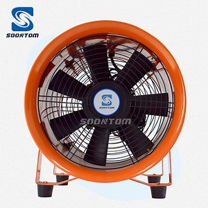 [Hot Item] China Supply 16inch Portable Industrial Exhaust Blower Axial Flow Ventilation Fan