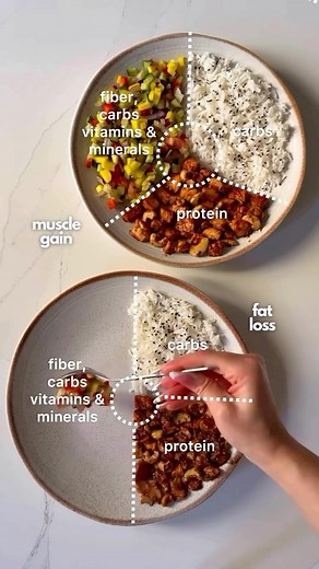1.5K views · 12 reactions | how to balance ALL your plates  (via:...