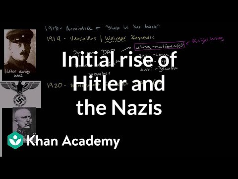 Initial rise of Hitler and the Nazis | The 20th century | World history | Khan Academy