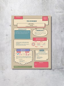 Research Poster Template / Academic and Scientific Conference Poster Template / Beige / AO Portrait / Powerpoint.pptx - Etsy UK