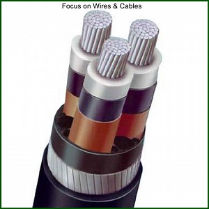 [Hot Item] 4 Core 25mm PVC Sheathed XLPE Insulated Steel Tape Armored Electrical Cable