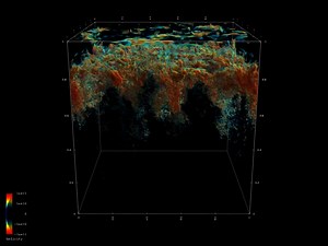 Supercomputer 3D Simulation of Our Sun's Turbulent Upper Layers | NASA Ames FriendsofNASA.org: A 3D simulation showing the evolution of turbulent flows in the upper layers of the Sun. The more saturated and bright reds represent the most vigorous upward or downward twisting motions. Clear areas represent areas where there are only relatively slow up-flows, with very little twisting. NASA supercomputers are shedding light on what causes the Sun’s most complex behaviors. Using data from the suite 