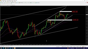 ❗❗ รายการ MTS SMART GOLD เวลา 10.00 น. ❗❗ 👑 ทิศทางทองคำหลังเฟดยืนยันพร้อมหั่นดอกเบี้ย . 🎯 ติดตามได้ในรายการ MTS SMART GOLD 🎤 ‍กับ นพ.กฤชรัตน์ หิรัณยศิริ . #MTS #GOLD #SmartGold #MTSGold #วิเคราะห์การลงทุน #ติดตามเทรนด์การลงทุน | MTS GOLD