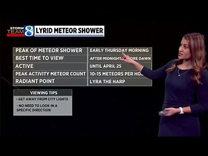 Watching the Skies: First meteor shower of 2021 peaks this week