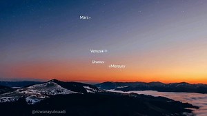 ✓ Planets’ alignment (The planetary alignment on the evening of April 11, as seen from the Northern Hemisphere. ) • On April 11, four planets – Mercury, Uranus, Venus, and Mars – will line up within a small 35-degree sky sector. • All the aligned planets will be noticeable right after sunset. • Venus and Mars will be bright and easy to see with the naked eye. • The other two planetary companions will be harder to spot, but you can make it with telescopes. . #rizwanayubsaadi #Mercury #Uranus #Ven