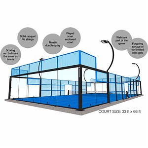 [Hot Item] Hot Sale Professional Padel Tennis Court Equipment Supplier Padel Tennis Court for Indoor or Outdoor Paddle Tennis
