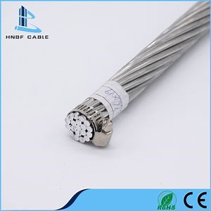 [Hot Item] ASTM Standard Oxlip Overhead Bare Aluminum Wire AAC Conductor