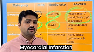 Who is most affected by Ankylosing Spondylitis, and what are the main risk categories? | Dr. Harish Grover Chiropractor