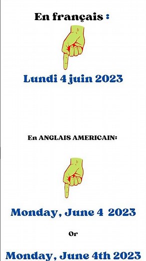 Comment lire et écrire la date en anglais : 2 manière de lire et d'écrire la date en anglais