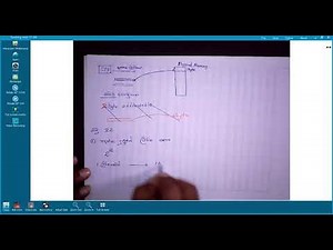 මෙහෙයුම් පද්ධති | බයිට යොමුගත (Byte Addressable) යනු කුමක් ද? උදාහරණයක් ඇසුරින් පැහැදිලි කරගමු