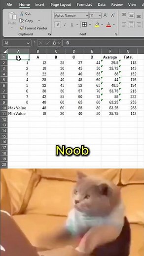 Quick Table Creation in Excel (No Mouse Needed!) #excel #memes #table