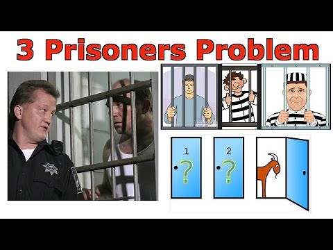 Three Prisoners Problem