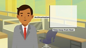 Heat acclimatization: As we are approaching the summer season, the...