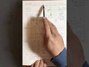 Decoupled Load Flow (DLF)