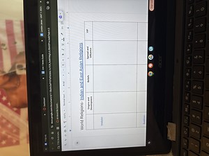 World Religions- Indian and East Asian Religions|            ... | Filo