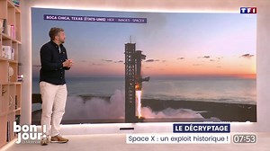 Spaxe X, un exploit historique