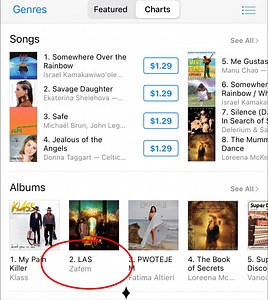 1.2K views · 9 comments | Mezanmi bagay Sa enposib l’album de #ZAFEM a encore prouvé que la musique n’a jamais une durée determinée. Plaçant en 2eme position apres plus de 18 Mois, au moment où j’ecris ce message. QUALITÉ N’EST JAMAIS EGALE A QUANTITÉ.. DENER CEIDE, Official_reginaldcange. #zafem sa son …. | Kri Pèp Ayisyen | Facebook