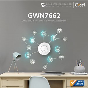 18 reactions | Bring seamless connectivity to every corner of your home with Grandstream GWN7662 "Enterprise Long Range Hybrid Indoor Access Point". #accesspoint #connectivity #gwn7662 #grandstream #exceltechnologiesltd | Excel Technologies Ltd | Facebook