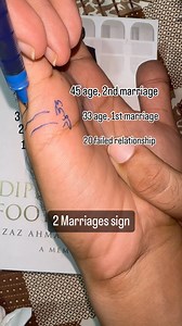 217K views · 717 reactions | Two 2 marriage signs in hand reading palmistry #astrologymemes #learn #educate #love | Asad Raza -AR Palmistry Numerology | Facebook