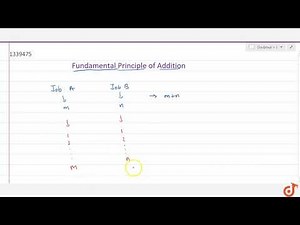 fundamental principle of addition