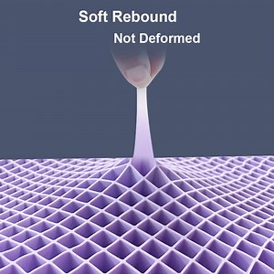 [Hot Item] New Design TPE Pillow New Material Raw for Comfortable Sleep