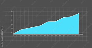 Business graph animation showing profit and loss trends
