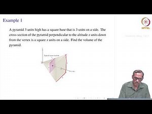 61. Volumes by slicing - Part 1