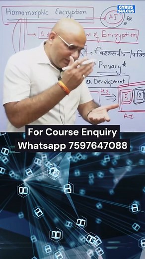 5.3K views · 145 reactions | Homomorphic Encryption #dharmendrasir #informationtechnology #upsc #artificialintelligence | Science Academy | Facebook