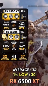 ✅Top 5 VGA ĐÁNG MUA NHẤT trong năm 2025 là gì??? 👉 Săn ngay PC Ngon - Rẻ tại: https://tinyurl.com/pc-ngon ----------- 𝐃𝐮𝐲 𝐓𝐫𝐢́ 𝐏𝐂 - 𝐏𝐂 𝐆𝐀𝐌𝐈𝐍𝐆- 𝐖𝐎𝐑𝐊𝐒𝐓𝐀𝐓𝐈𝐎𝐍 ✅ Sản phẩm chính hãng mới 100%. ✅ Bảo hành theo từng linh kiện lên tới 36 tháng. ✅ Miễn phí lên đời trong vòng 15 ngày. ✅ Trải nghiệm 5 ngày Không ưng hoàn tiền 100%. ✅ Miễn phí cài Win, Game phần mềm cơ bản. ✅ FREE Ship toàn quốc 👉 HỖ TRỢ TRẢ GÓP: https://www.duytripc.com/mua-tra-gop/ 👉CHÍNH SÁCH SHIP COD TOÀN QU