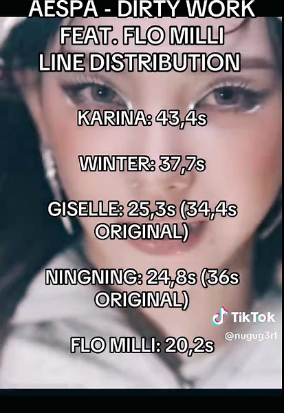 AESPA - DIRTY WORK FEAT FLO MILLI VERSION #kpop #girlgroup #linedistribution #aespa #giselle #karina #ningning #winter #flomilli #dirtywork