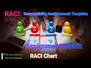 What is RACI Chart? , RACI Chart explained, RACI Matrix, IPM Academy