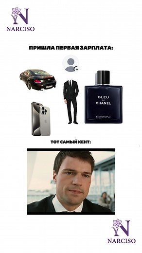 Bleu de Chanel парфюм: купить, цена