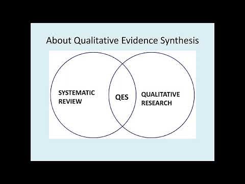 A Walk through Thematic Synthesis