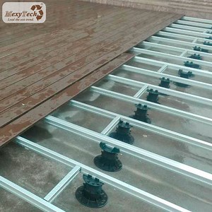[Hot Item] Patented Mexybase Raised Floor Stringer Support Adjustable Decking Pedestal