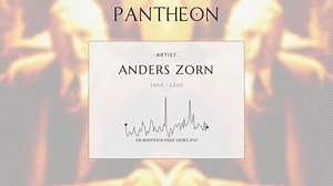 Anders Zorn Biography | Pantheon