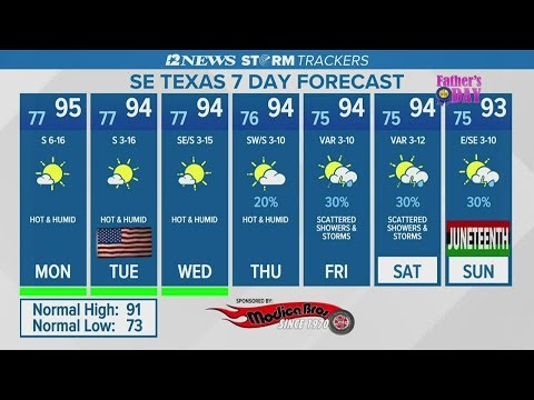 Hot, humid weather expected ahead of possible showers in SETX