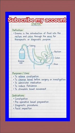 #Enema #Uses #Procedure #Nursing Education Hub_e1y 😘💯🔥