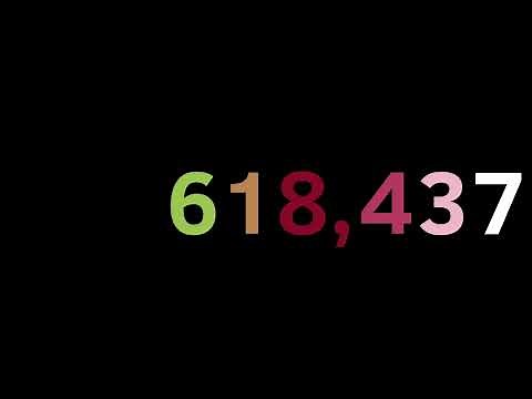 Numbers 0 to 1,000,000,000 with Sound Effects! (REMAKE)