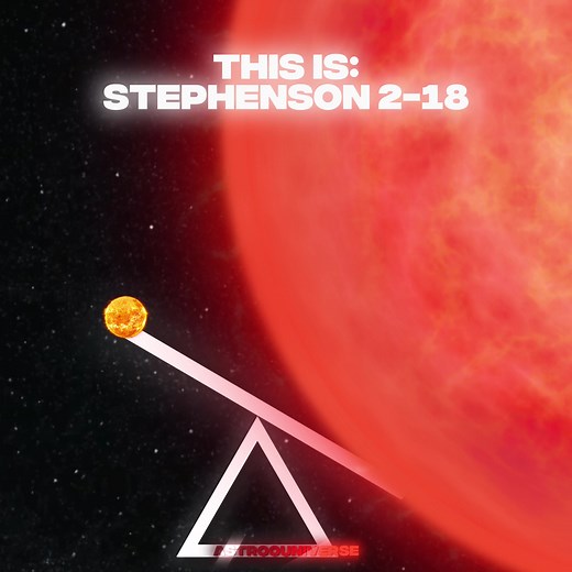 STEPHENSON 2-18 // LARGEST KNOWN STAR IN THE UNIVERSE #universe #astronomy #space
