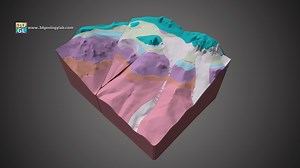 3D geological model (overthrust structure) - 3D model by 3D Geology Laboratory (@3DGeologyLab)