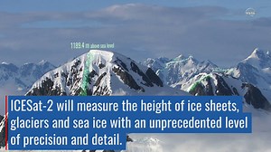 ICESat-2 Adds the Third Dimension to Earth | NASA ICESat-2 will...