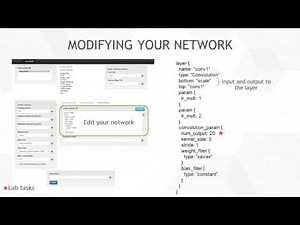 NVIDIA Deep Learning Course: Office Hours #2 - Getting Started with DIGITS