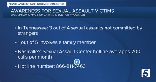 Advocates stress resources during Sexual Assault Awareness Month