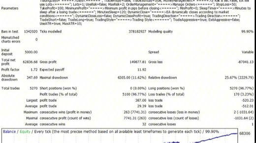 618外汇外汇网|Forex Robotron V30 EA罗伯特外汇EA