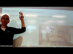 Carbon monoxide and incomplete combustion