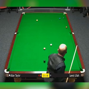 Allan Taylor! 🏴󠁧󠁢󠁥󠁮󠁧󠁿👏 #QSchool #AllanTaylor | WST