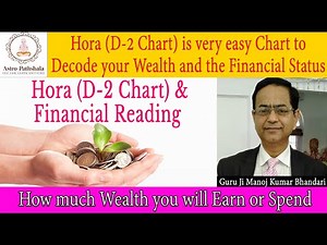 Hora Chart Prediction | Hora Chart Analysis | Hora Chart How To Read | D2 Hora Chart | Hora Chart