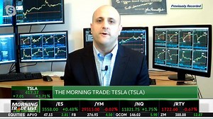 Until the stock breaks out of its current range, using cash covered puts is the best way to gain exposure to #TSLA, says Joe Tigay  “There’s too much volatility out there to own #Tesla without some sort of protection.” ⚔️ Tigay breaks down his example trade:  Watch More: https://bit.ly/3plCyOL | Schwab Network | Facebook