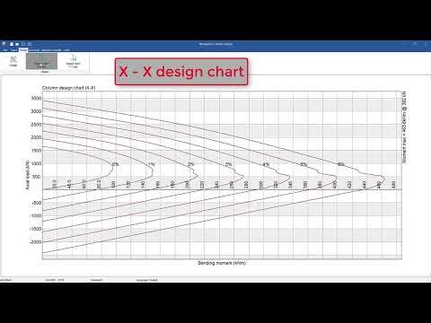 Rectangular Column - PROKON