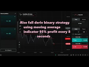 Rise fall deriv binary strategy using moving average indicator 95% profit every 8 seconds